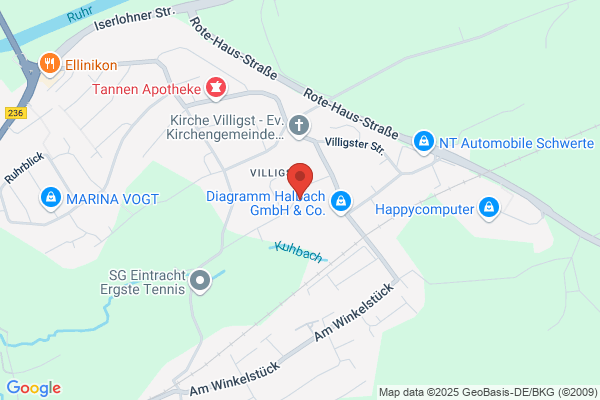 Kalgraff Per