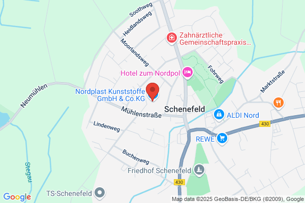 AS Nordplast