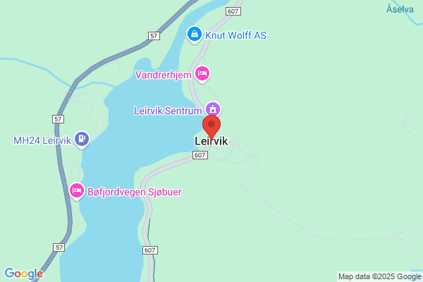 Sparebanken Sogn Og Fj.