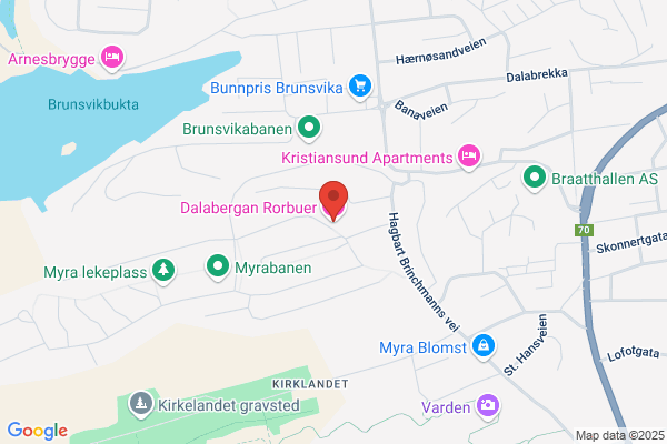 Havterna