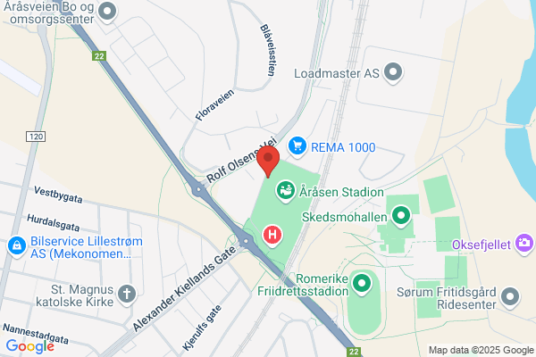 Lillestrøm Hudklinikk