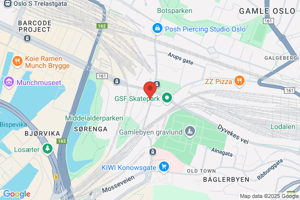 Every Body Modell- Castingagentur