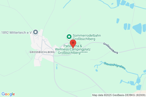 Støa Camping