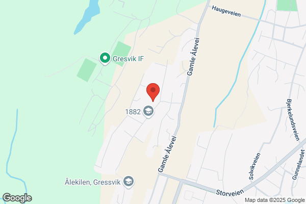 Anita's Sy Og Strikkestue