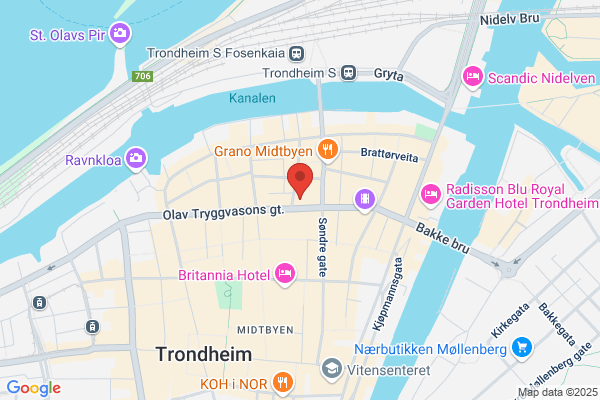 Størseth Terje