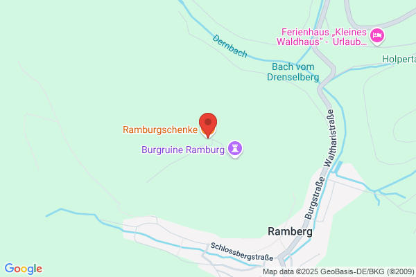 Ramberg Bjørn